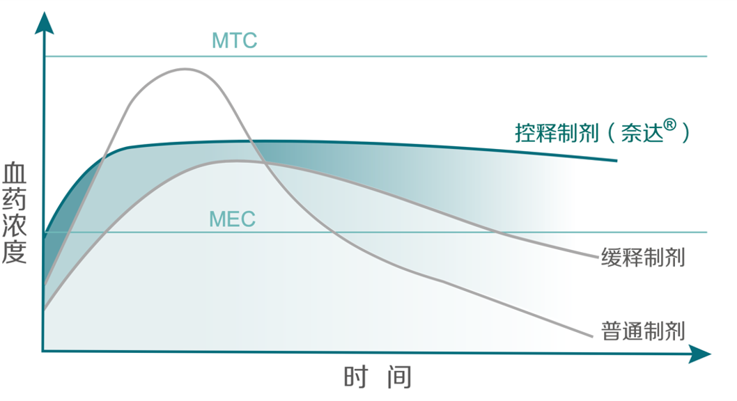 香港正版资料全年资料