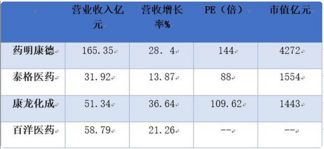 香港正版资料全年资料